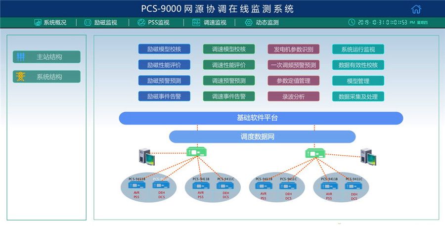 09 PCS-9000网源协调在线监测系统.jpg