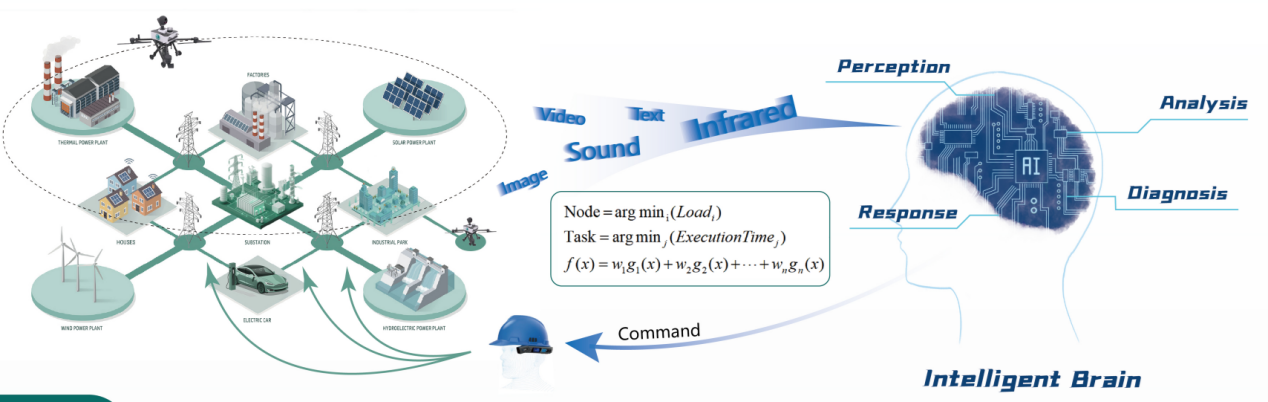 1744762467685014n7DS.png 图片2.png