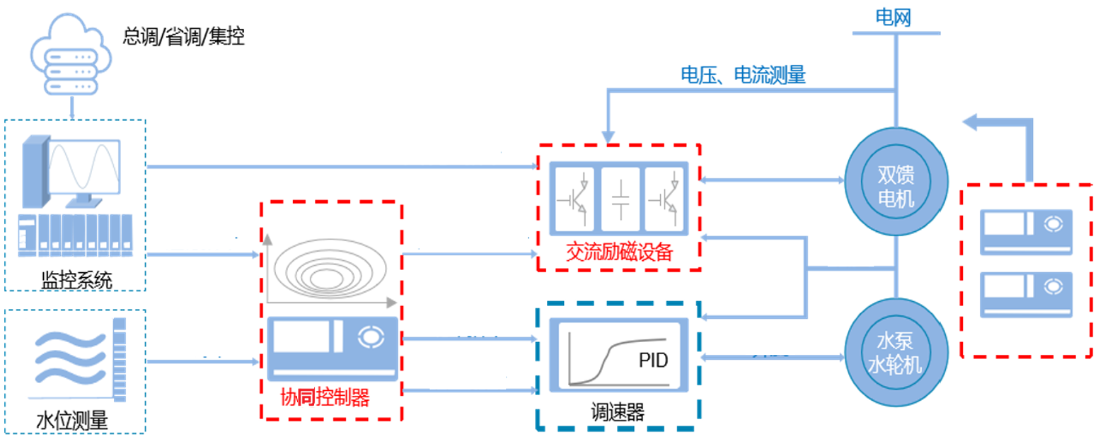 1775524134495496lY8G.png 图1.png