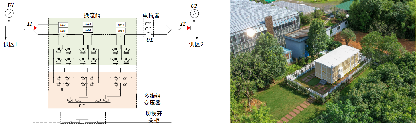 179187748745e9de01246698e9fe204f39.png 11 PCS-9533E柔性交流互联系统.png